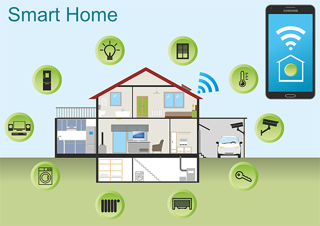 Benefits of Investing in a Smart Home